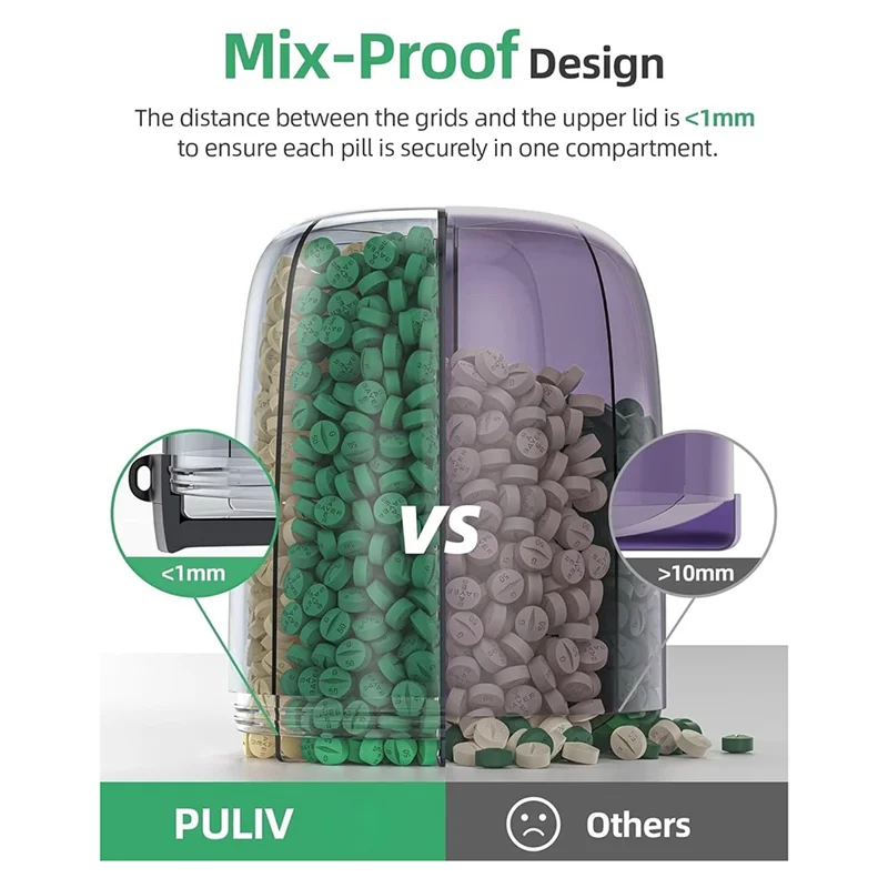 A04G-Большой 6-сетчатый органайзер для бутылок для таблеток для хранения витаминов, дорожный чехол, коробка для хранения 7 различных добавок
A04G-Большой 6-сетчатый органайзер для бутылок для таблеток для хранения витаминов, дорожный чехол, коробка для хранения 7 различных добавок