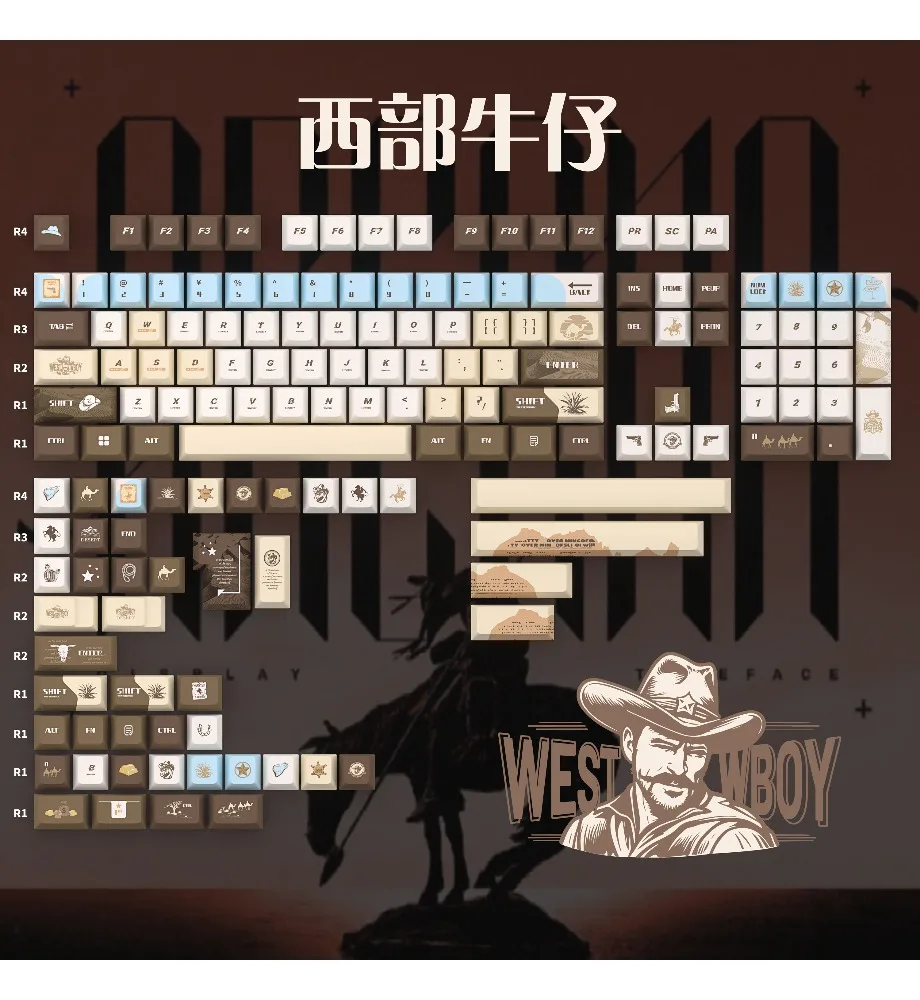 Western denim keycaps Original PBT full five-sided sublimation + transparent PC customized mechanical keyboard keycaps
Western denim keycaps Original PBT full five-sided sublimation + transparent PC customized mechanical keyboard keycaps