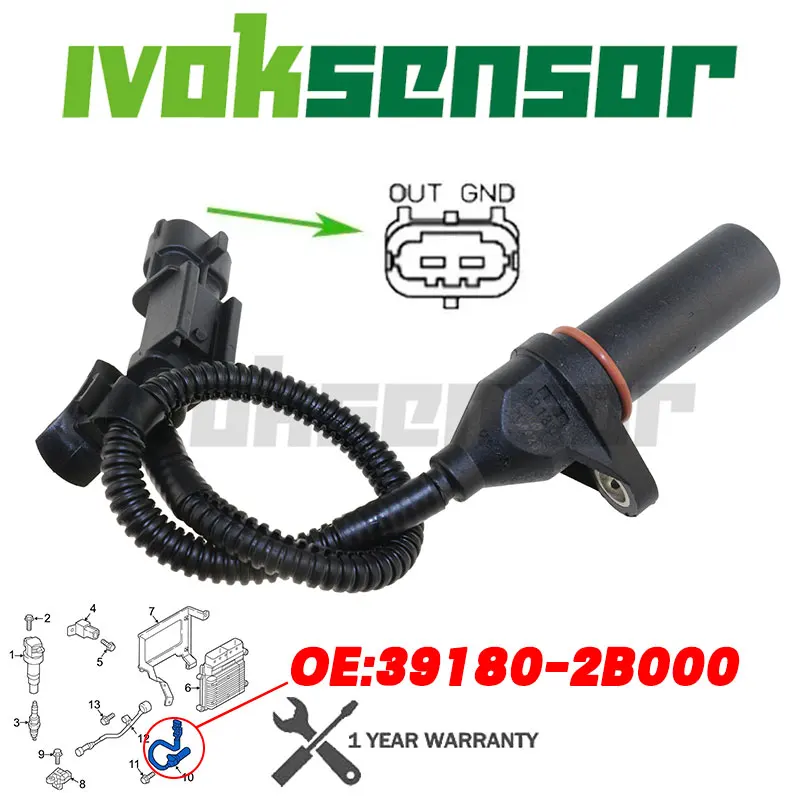 Crankshaft Position Sensor For Hyundai Tucson Veloster Elantra KIA Soul RIO Cerato 1.4L 1.6L 1.8L 391802B000 39180-2B000
Crankshaft Position Sensor For Hyundai Tucson Veloster Elantra KIA Soul RIO Cerato 1.4L 1.6L 1.8L 391802B000 39180-2B000