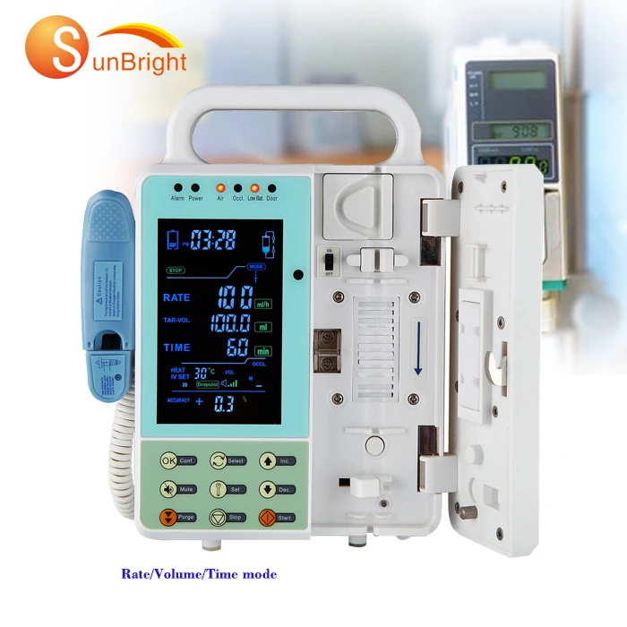 Hospira Pump Top Selling Champion For Adult Usage Pump In Hospital And Clinic
Hospira Pump Top Selling Champion For Adult Usage Pump In Hospital And Clinic
