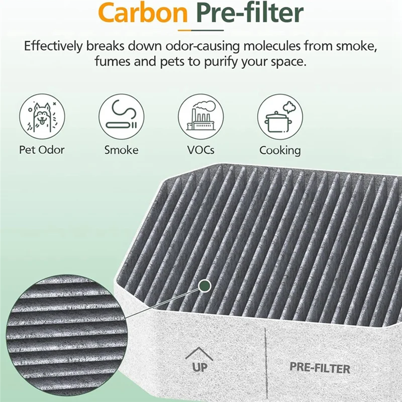 B15C 3 Pack Air Replacement Filter Set For Molekule Air Purifier, 1 Pack PECO-Filter And 2 Pack Pre-Filt Er, High-Efficiency
B15C 3 Pack Air Replacement Filter Set For Molekule Air Purifier, 1 Pack PECO-Filter And 2 Pack Pre-Filt Er, High-Efficiency