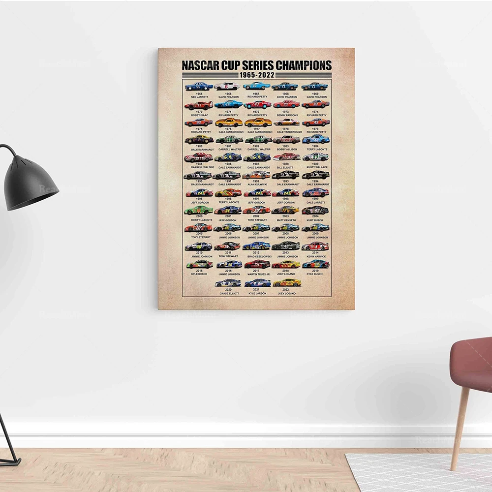 Series Champions Canvas, Car Racing Canvas, Nascar Gift Poster, Auto Racing Canvas, Cup Poster, Canvas Wall Art
Series Champions Canvas, Car Racing Canvas, Nascar Gift Poster, Auto Racing Canvas, Cup Poster, Canvas Wall Art