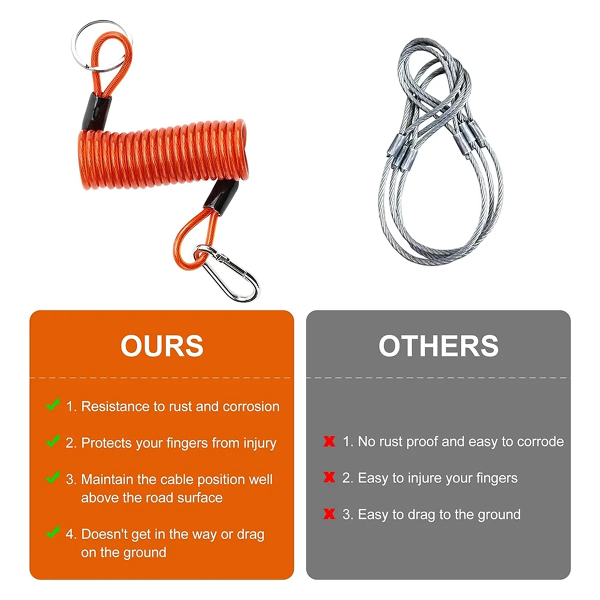 PA-6FT Trailer Brake Away Cable, Trailer Breakaway Safety Cable Spring Towing Coiled Wire for RV Trailer Emergency
PA-6FT Trailer Brake Away Cable, Trailer Breakaway Safety Cable Spring Towing Coiled Wire for RV Trailer Emergency