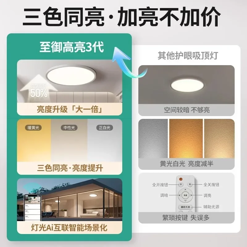 Aluminum eye protection full spectrum ceiling light led simple modern study master bedroom light
Aluminum eye protection full spectrum ceiling light led simple modern study master bedroom light