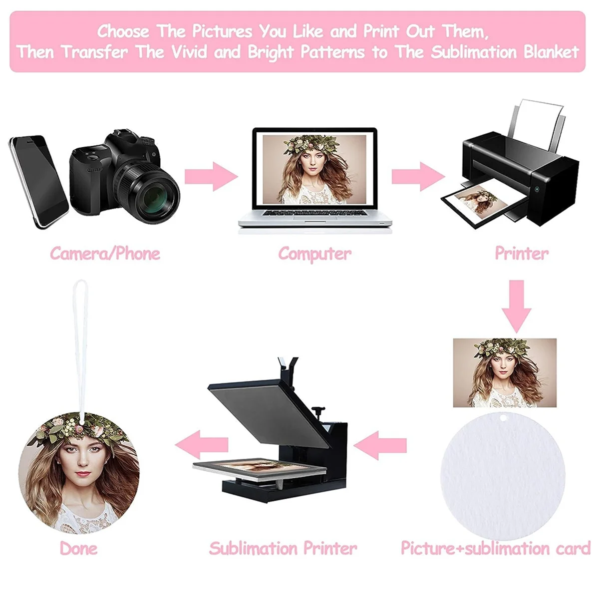 A32P_100PCS Sublimation Air Freshener Sheets Felt Air Freshener Rectangle Fragrant Sheets with Rope for Car Decoration
A32P_100PCS Sublimation Air Freshener Sheets Felt Air Freshener Rectangle Fragrant Sheets with Rope for Car Decoration
