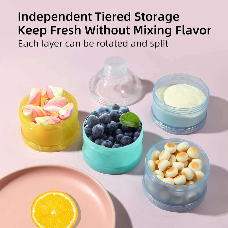 Portable 4 Layer Milk Powder Storage Box Fruit Snacks Candy Food Container BHL1332-FRO
Portable 4 Layer Milk Powder Storage Box Fruit Snacks Candy Food Container BHL1332-FRO