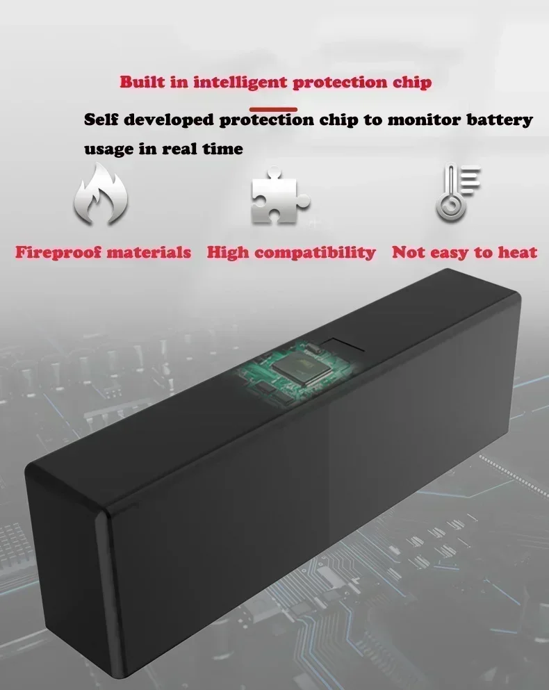 NE GO Replacement Battery for Mijia Robot Vacuum Cleaner STYTJ02YM Accessory Spare Parts Li-ion Battery
NE GO Replacement Battery for Mijia Robot Vacuum Cleaner STYTJ02YM Accessory Spare Parts Li-ion Battery