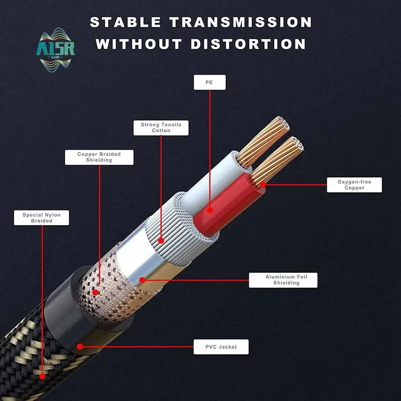 A15R - 6 упаковок кабелей XLR, микрофонный кабель XLR «папа-мама», 3-контактный сбалансированный акустический кабель XLR для микрофонного микшера, динамика для подкастов
A15R - 6 упаковок кабелей XLR, микрофонный кабель XLR «папа-мама», 3-контактный сбалансированный акустический кабель XLR для микрофонного микшера, динамика для подкастов