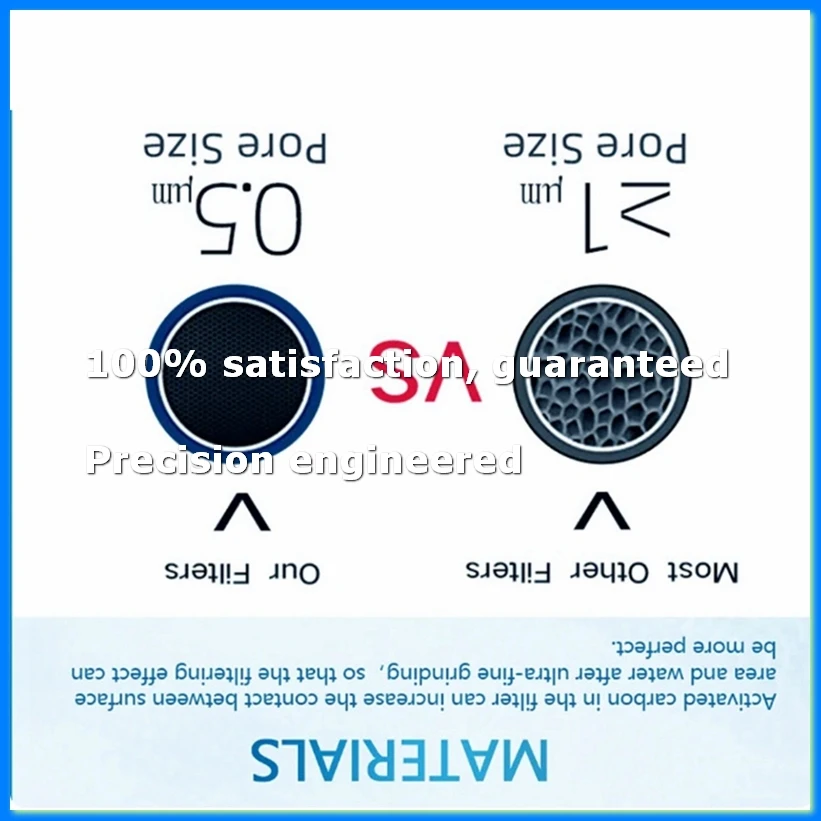 2 Pcs DA29-00020B Refrigerator Water Filter Refrigerator Filter Element 3 Layers of Effective Filtration-A68X
2 Pcs DA29-00020B Refrigerator Water Filter Refrigerator Filter Element 3 Layers of Effective Filtration-A68X