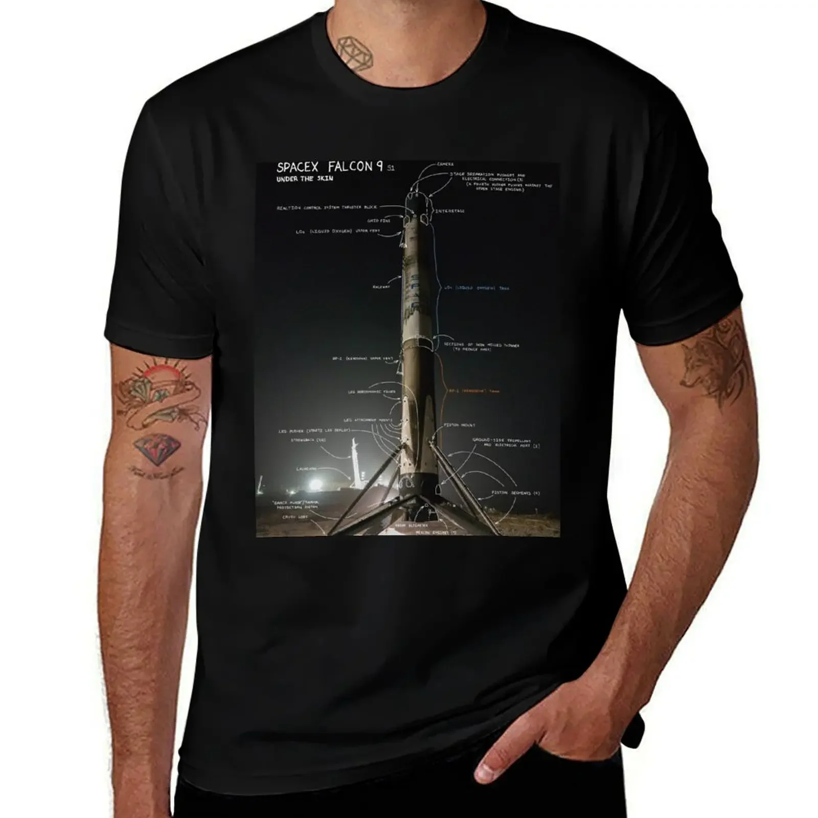 SpaceX Falcon 9 Under The Skin T-Shirt rapper graphic tees Personalized t-shirt Men's clothing
SpaceX Falcon 9 Under The Skin T-Shirt rapper graphic tees Personalized t-shirt Men's clothing