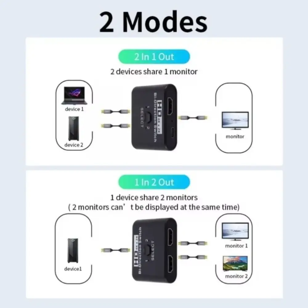 4K@60hz HDMI Switch 8k@60hz Bidirectional HDMI Splitter Plug and Play HDTV Splitter for PS3 PS4 TV Box Monitor Projector
4K@60hz HDMI Switch 8k@60hz Bidirectional HDMI Splitter Plug and Play HDTV Splitter for PS3 PS4 TV Box Monitor Projector