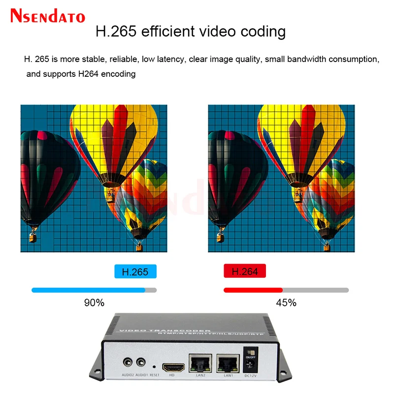 4K H.265 HDMI SDI Video Capture Grabber Box Encoder HDMI Video Transcoder Encoder Streaming From RTSP to RTMP For SRT UDP TS
4K H.265 HDMI SDI Video Capture Grabber Box Encoder HDMI Video Transcoder Encoder Streaming From RTSP to RTMP For SRT UDP TS