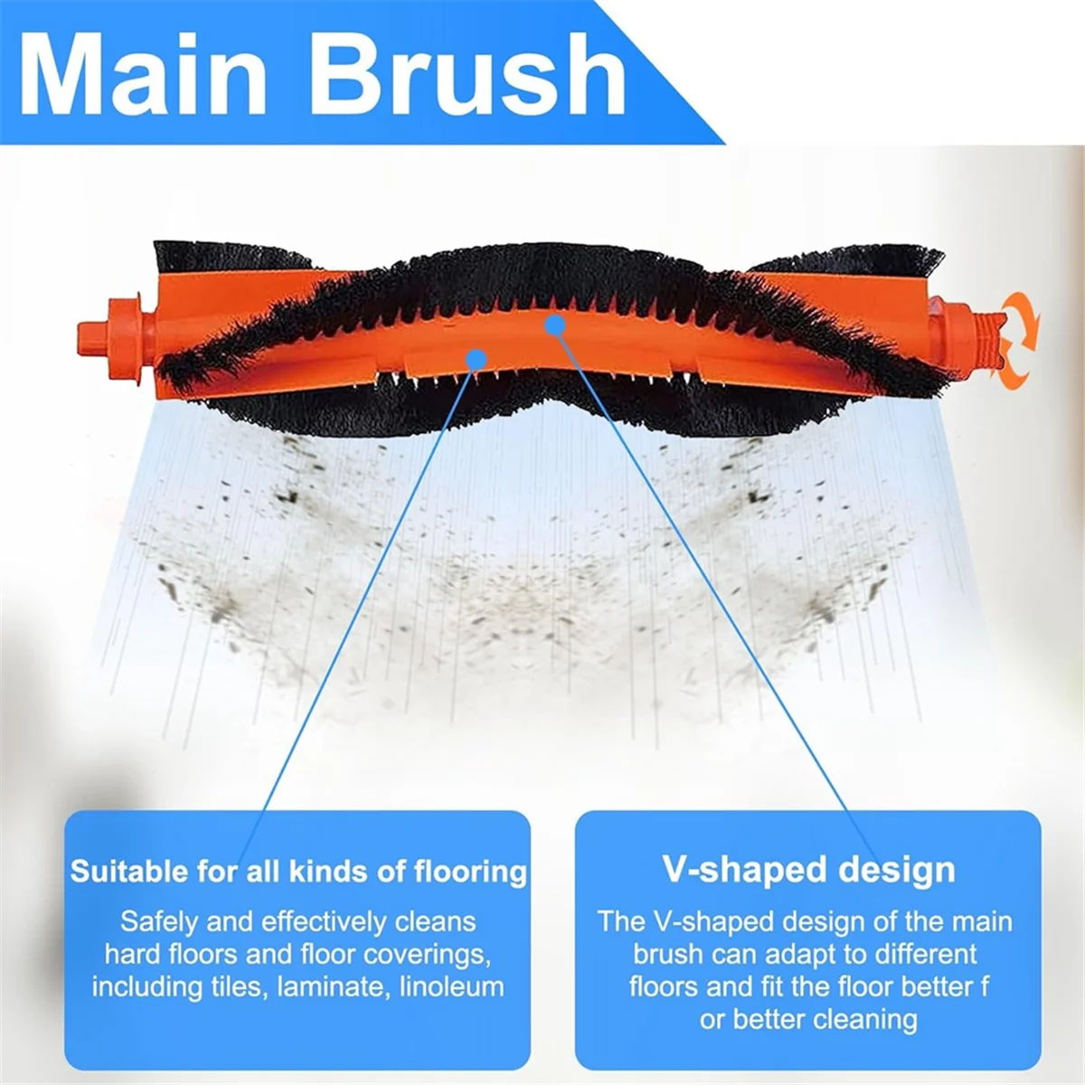 RATE-eAccessories запасные части для пылесоса Xiaomi Mi Robot S12/Mop 2S/Mop Pro/Mop P, основная щетка, фильтры, швабра
RATE-eAccessories запасные части для пылесоса Xiaomi Mi Robot S12/Mop 2S/Mop Pro/Mop P, основная щетка, фильтры, швабра