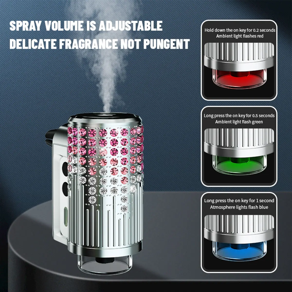 new Auto Electric Air Diffuser Aroma Car Air Vent Humidifier Mist Aromatherapy Air Freshener Perfume Fragrance Car Accessories
new Auto Electric Air Diffuser Aroma Car Air Vent Humidifier Mist Aromatherapy Air Freshener Perfume Fragrance Car Accessories