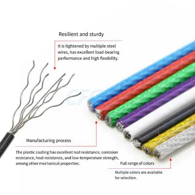 Adjustable Stainless Steel Wire Rope Lock Picture Hanger Set Colored Coated Cable Clothesline Accessories Soft Wire 3mm 0.5-3M
Adjustable Stainless Steel Wire Rope Lock Picture Hanger Set Colored Coated Cable Clothesline Accessories Soft Wire 3mm 0.5-3M