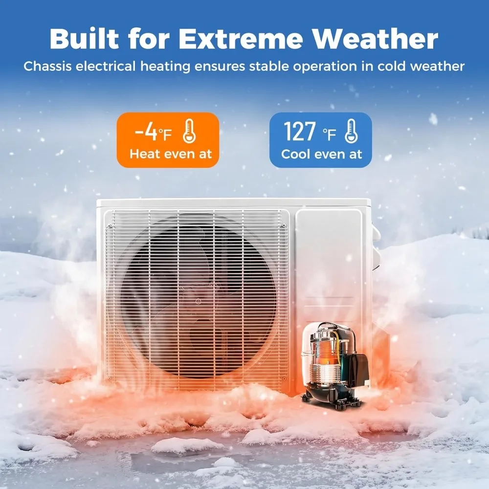 12000 BTU Mini Split Air Conditioner & Heater, 20 SEER2 115V Wifi Inverter AC Unit 750 Sq.Ft Heat Pump & Install Kit, Custom
12000 BTU Mini Split Air Conditioner & Heater, 20 SEER2 115V Wifi Inverter AC Unit 750 Sq.Ft Heat Pump & Install Kit, Custom