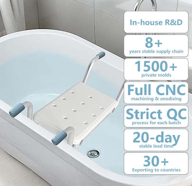 Simplywalk Aluminum Alloy 120KG Bath Shower Chair Strong Bathroom Handicap People UKCA Long-term Cooperation
Simplywalk Aluminum Alloy 120KG Bath Shower Chair Strong Bathroom Handicap People UKCA Long-term Cooperation