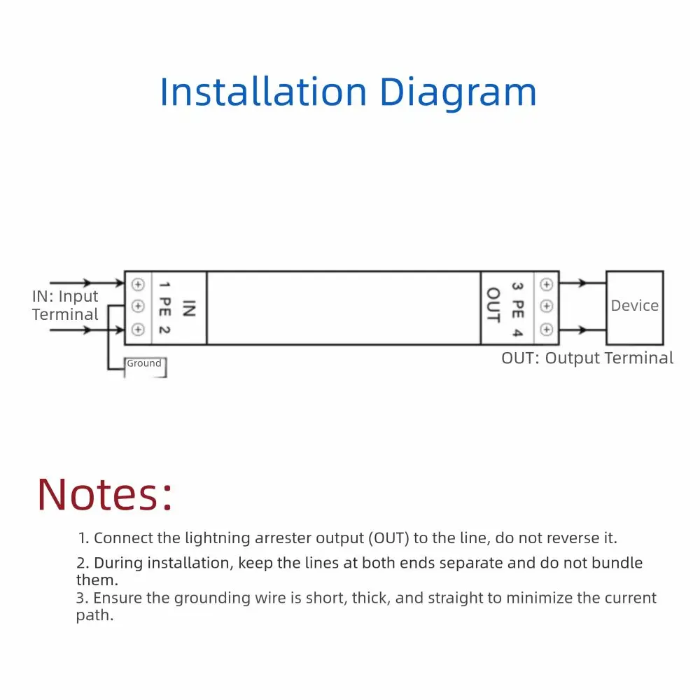 Прочный устройство защиты от перенапряжения 24В, монтаж на DIN-рейку, 10 кА, грозозащита, для коммерческого освещения
Прочный устройство защиты от перенапряжения 24В, монтаж на DIN-рейку, 10 кА, грозозащита, для коммерческого освещения
