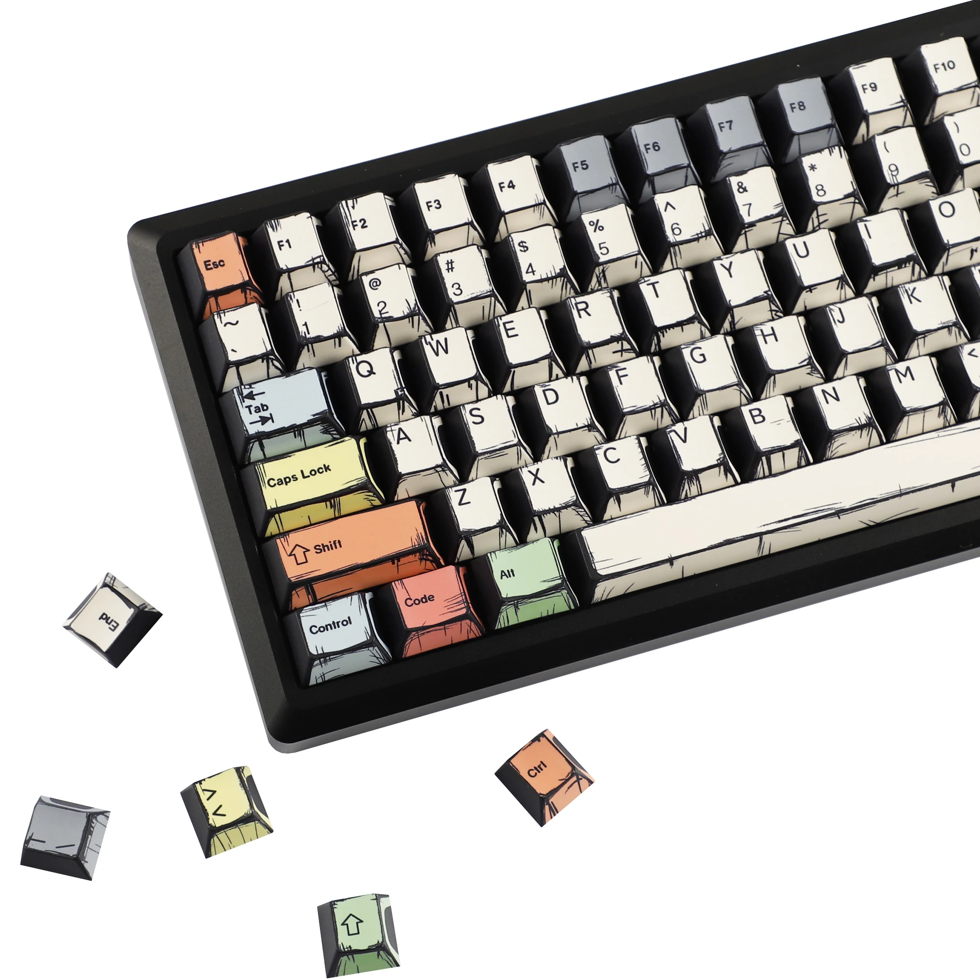 YMDK 141, толстый PBT Cherry Profile, комиксы, ретро, манга, холст, тема, колпачок для клавиш Dye-Sub, подходит для переключателей MX, механическая клавиатура
YMDK 141, толстый PBT Cherry Profile, комиксы, ретро, манга, холст, тема, колпачок для клавиш Dye-Sub, подходит для переключателей MX, механическая клавиатура