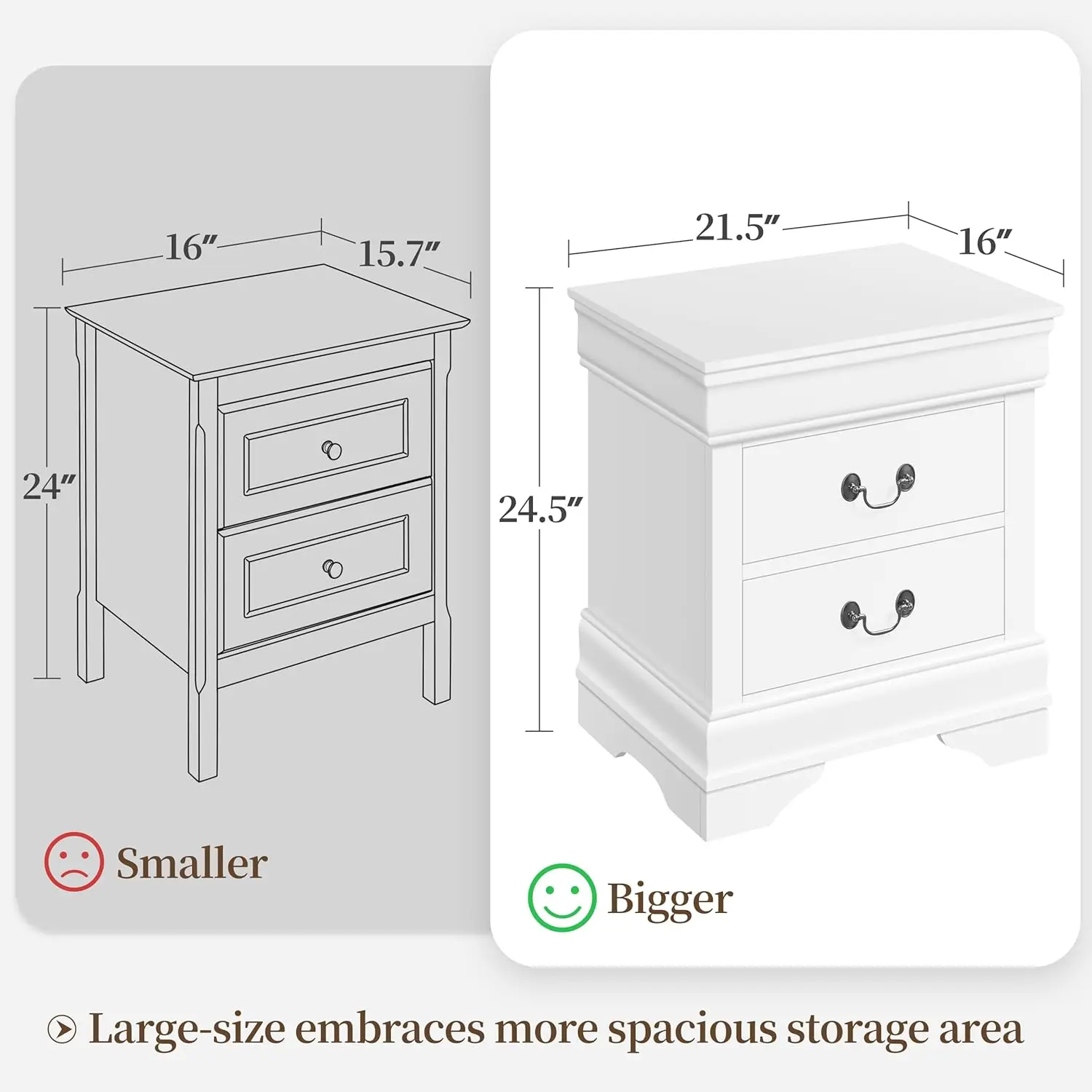 Yaheetech Fully-Assembled Nightstand With Drawers, Classic 2-Drawer Nightstand Large Bedside Table With Storage, Wooden Painted
Yaheetech Fully-Assembled Nightstand With Drawers, Classic 2-Drawer Nightstand Large Bedside Table With Storage, Wooden Painted