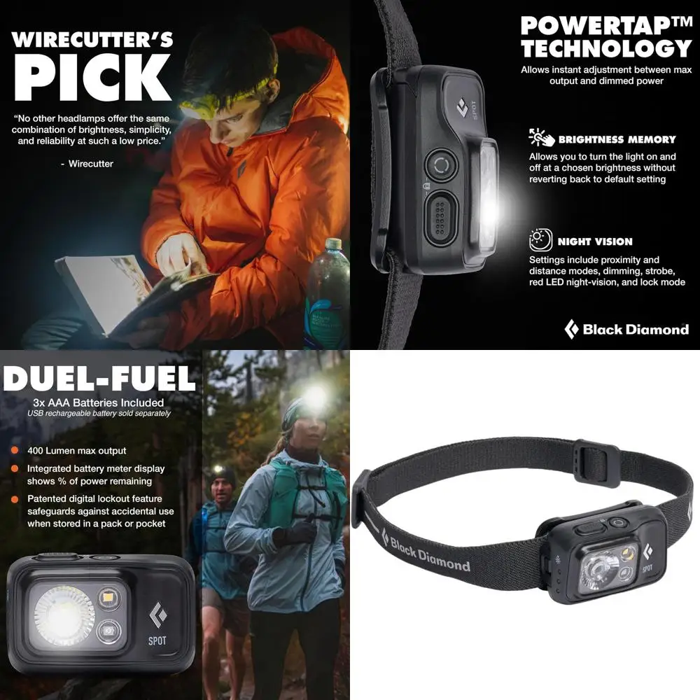 Водонепроницаемая светодиодная лампа с регулируемой яркостью, 400 люмен, 3 батарейки ААА в комплекте, черная
Водонепроницаемая светодиодная лампа с регулируемой яркостью, 400 люмен, 3 батарейки ААА в комплекте, черная