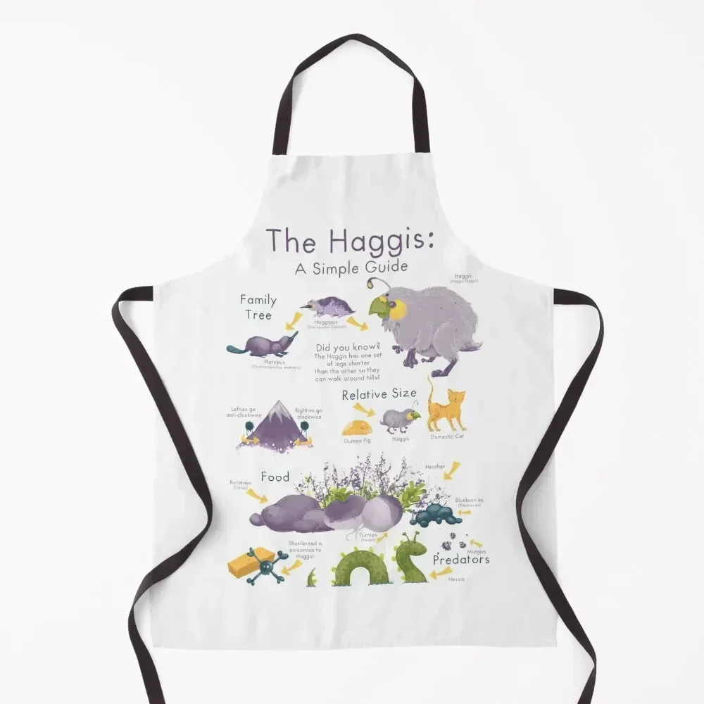 The Haggis: A Simple Guide Apron Chef Uniform Woman with pockets Woman Kitchens Apron
The Haggis: A Simple Guide Apron Chef Uniform Woman with pockets Woman Kitchens Apron