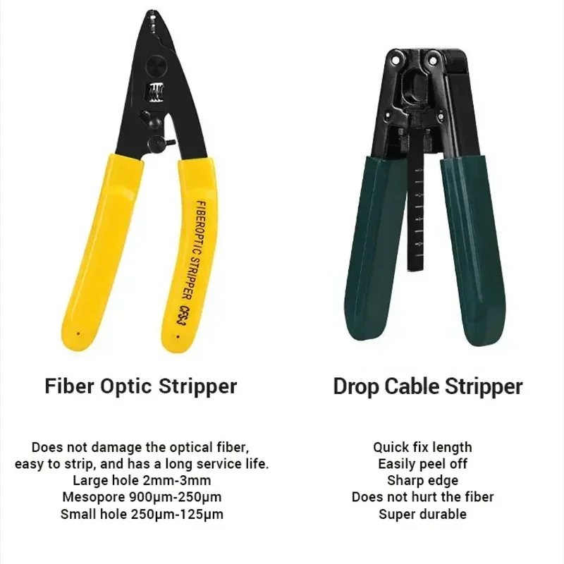 Fiber optic cold splicing tool set, fiber optic cutting knife, wire stripping pliers, Miller pliers, stripper guide rail
Fiber optic cold splicing tool set, fiber optic cutting knife, wire stripping pliers, Miller pliers, stripper guide rail