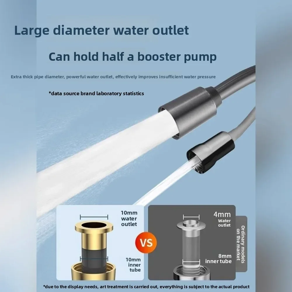 Новый выдвижной пружинный садовый шланг, удлиняемая водопроводная труба 2/3 метра, идеально подходит для душевых леек, унитазов и общего использования в системах водоснабжения.
Новый выдвижной пружинный садовый шланг, удлиняемая водопроводная труба 2/3 метра, идеально подходит для душевых леек, унитазов и общего использования в системах водоснабжения.