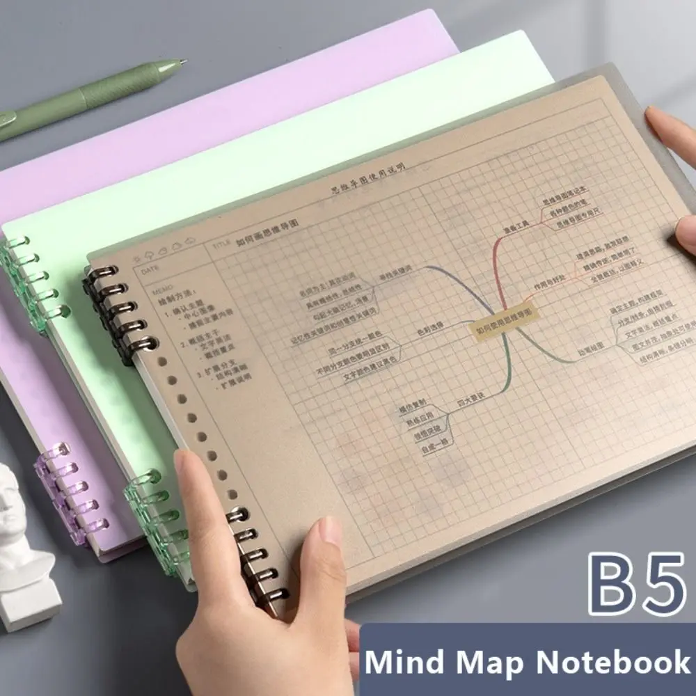 Note Taking B5 Mind Map Notebook Loose-leaf Diary Book Writing Pads Detachable Loose-leaf Notepad Gift
Note Taking B5 Mind Map Notebook Loose-leaf Diary Book Writing Pads Detachable Loose-leaf Notepad Gift