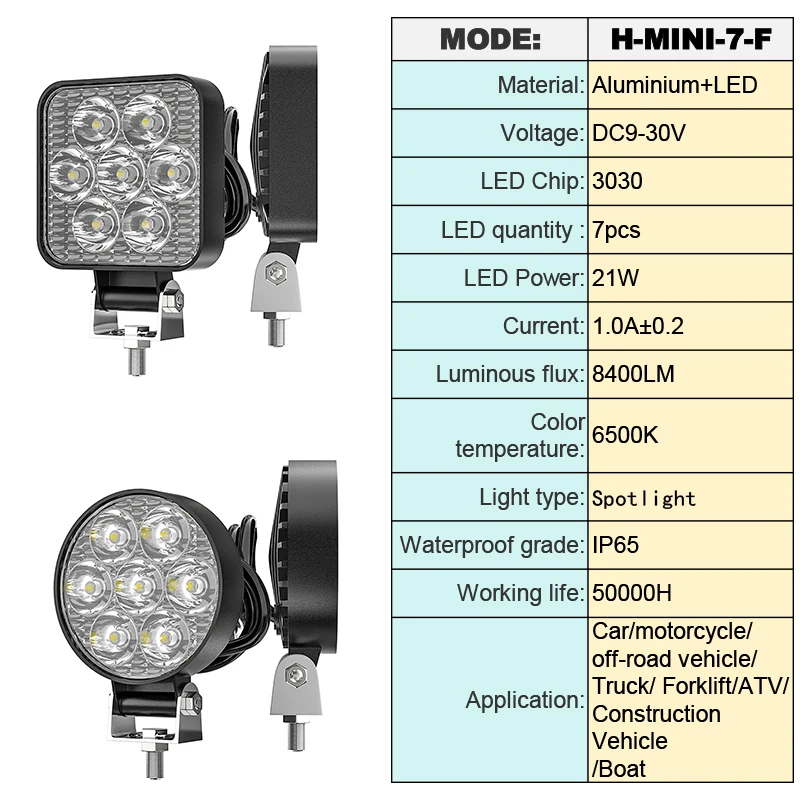 Универсальный мини-фонарь 2.5 дюйма, 7 светодиодов, 21 Вт, для внедорожников, грузовиков, мотоциклов, джипов, 12-24В, 6500K, квадратный/круглый
Универсальный мини-фонарь 2.5 дюйма, 7 светодиодов, 21 Вт, для внедорожников, грузовиков, мотоциклов, джипов, 12-24В, 6500K, квадратный/круглый