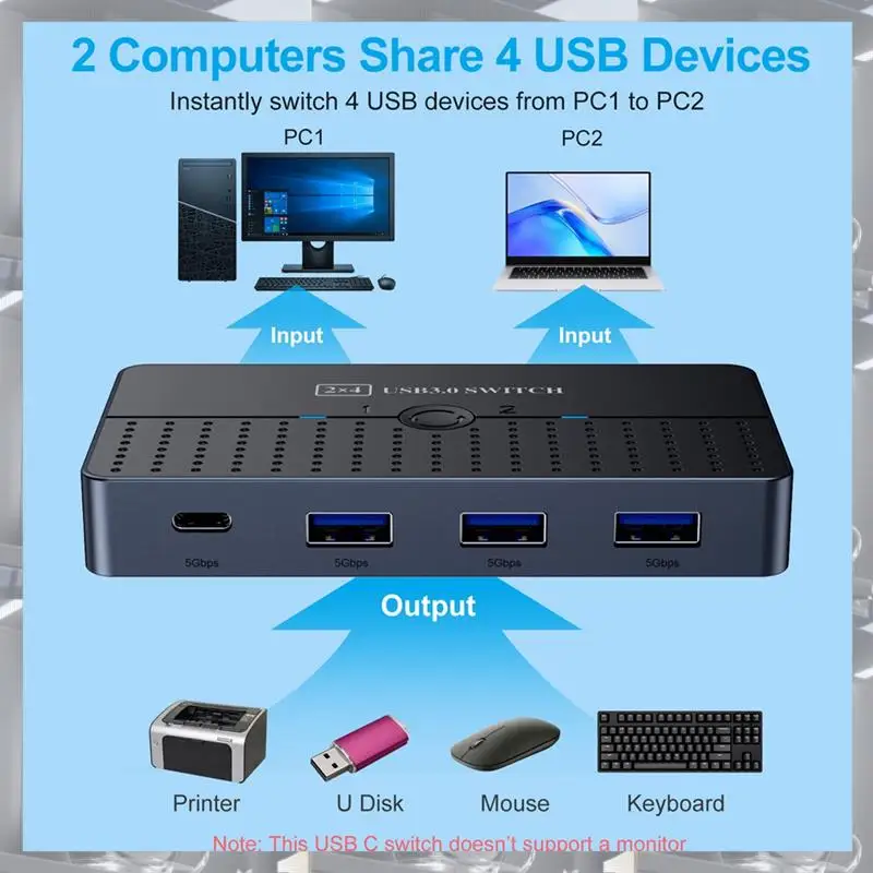 Лидер продаж-SA20 USB 3.0-переключатель 7-портовый концентратор типа C Удлинительный совместный кабель 2 компьютера 1 мышь Клавиатура Принтер USB-диск,
Лидер продаж-SA20 USB 3.0-переключатель 7-портовый концентратор типа C Удлинительный совместный кабель 2 компьютера 1 мышь Клавиатура Принтер USB-диск,