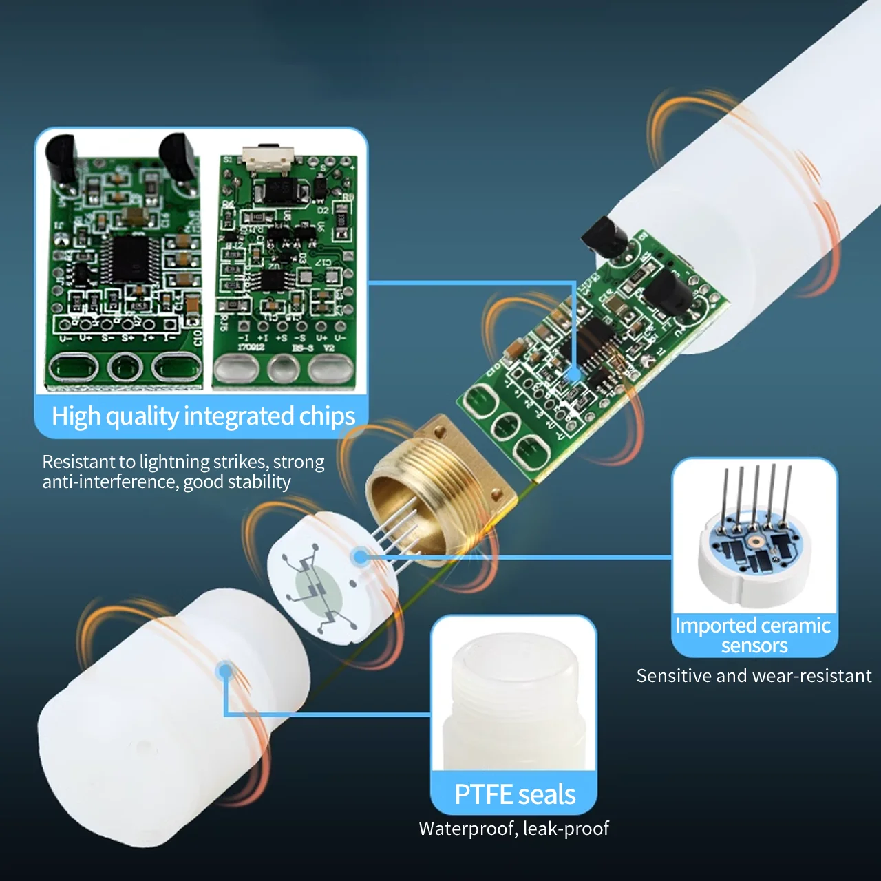 Submersible Anti-corrosive Water Level Sensor 4-20ma 0-10V RS485 Liquid Water Level Transmitter 0-10m Liquid Level Transducer
Submersible Anti-corrosive Water Level Sensor 4-20ma 0-10V RS485 Liquid Water Level Transmitter 0-10m Liquid Level Transducer