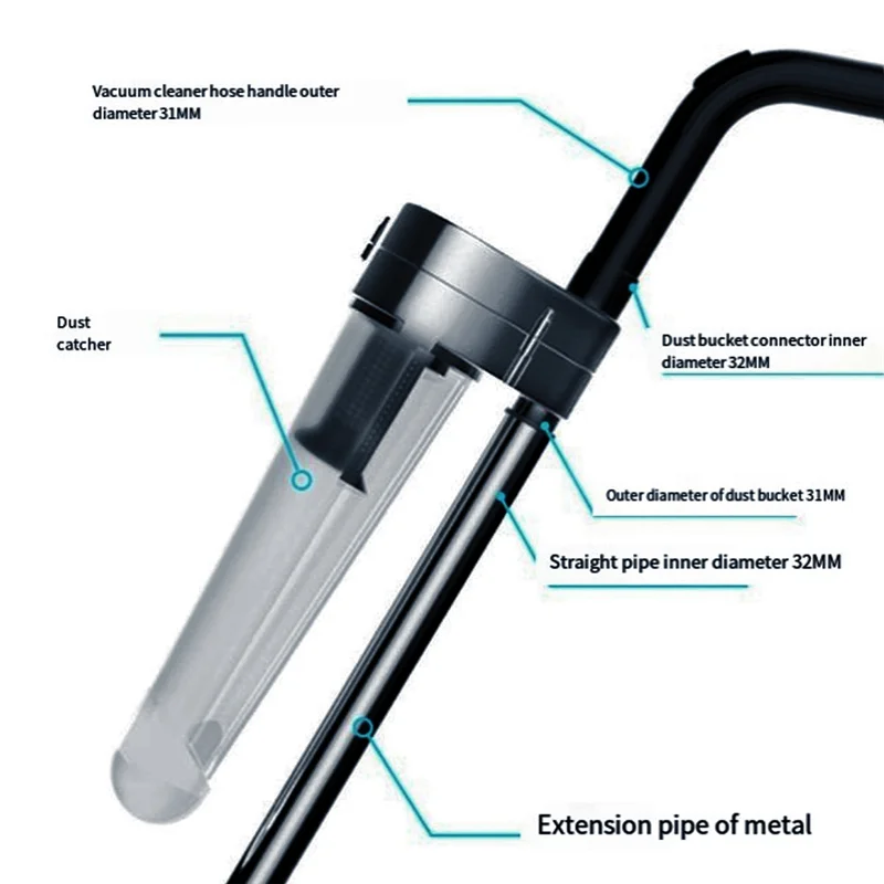 ABMS-Cyclone пылесборник 32 мм циклонный сепаратор фильтр для пылесоса турбо-пылесборник аксессуары для пылесоса
ABMS-Cyclone пылесборник 32 мм циклонный сепаратор фильтр для пылесоса турбо-пылесборник аксессуары для пылесоса