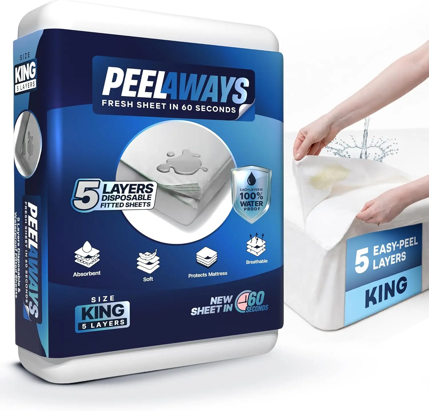 5-Layer Disposable Incontinence Bed Sheets & Waterproof Mattress Protector – King 80"x78"x12" – Soft, Breathable, Leak-Proof
5-Layer Disposable Incontinence Bed Sheets & Waterproof Mattress Protector – King 80"x78"x12" – Soft, Breathable, Leak-Proof