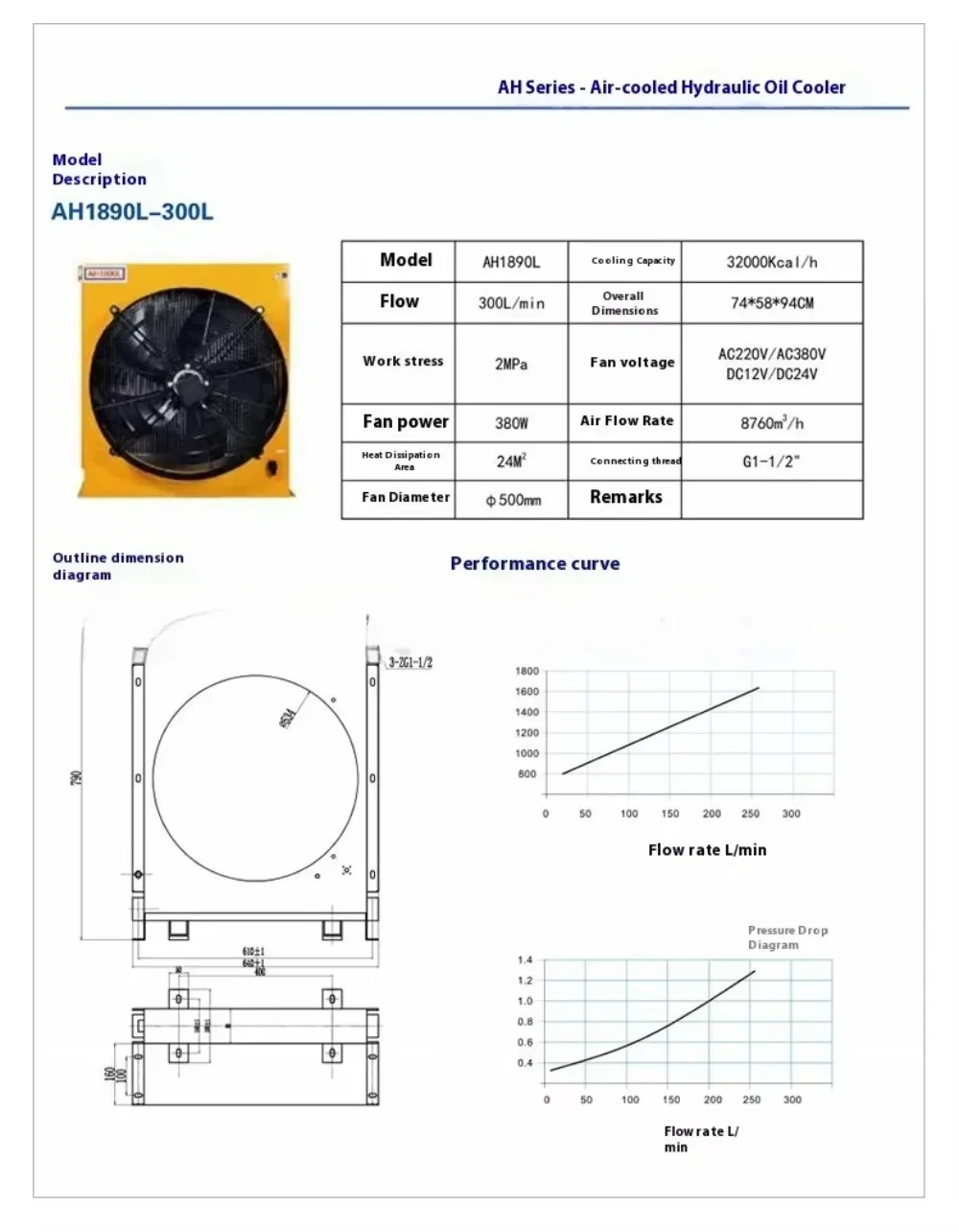 AH1890 Hydraulic Air-Cooled Radiator Oil-Cooled Radiator Air Cooler for Engineering Machinery Core Motor for Hydraulic System
AH1890 Hydraulic Air-Cooled Radiator Oil-Cooled Radiator Air Cooler for Engineering Machinery Core Motor for Hydraulic System