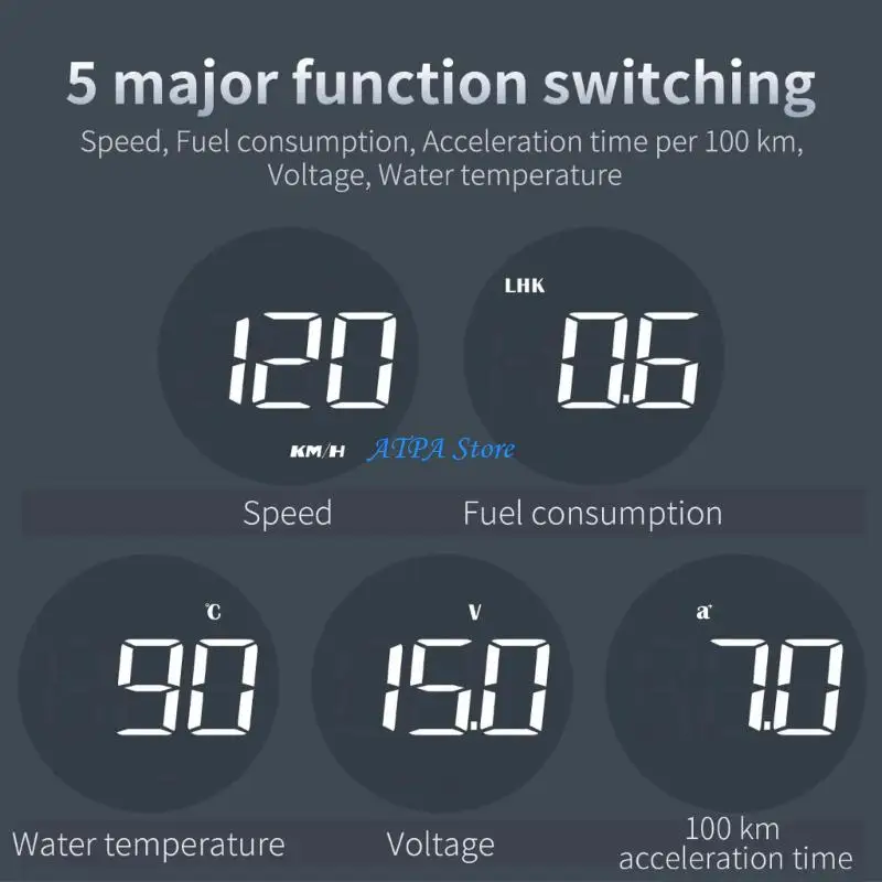 U13C High Resolution 4.5 Inch Automotive HUD Showing Efficiency Engine RPM & Critical Alerts Plugs & Play for Drivers
U13C High Resolution 4.5 Inch Automotive HUD Showing Efficiency Engine RPM & Critical Alerts Plugs & Play for Drivers