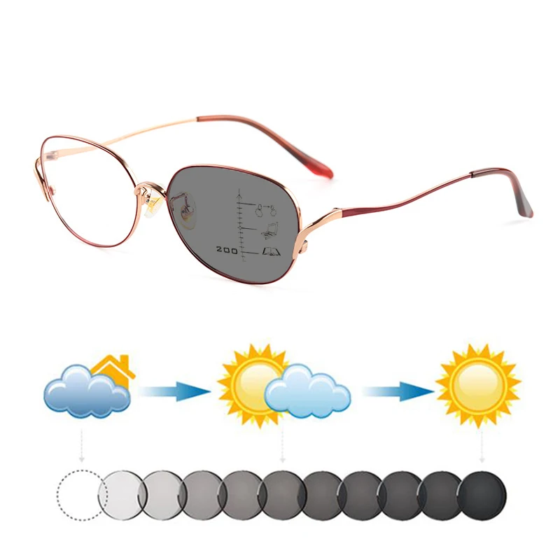 Женские сверхлегкие модные фотохромные прогрессивные мультифокальные солнцезащитные очки для чтения из чистого титана для ближнего и дальнозоркости, солнечные очки
Женские сверхлегкие модные фотохромные прогрессивные мультифокальные солнцезащитные очки для чтения из чистого титана для ближнего и дальнозоркости, солнечные очки