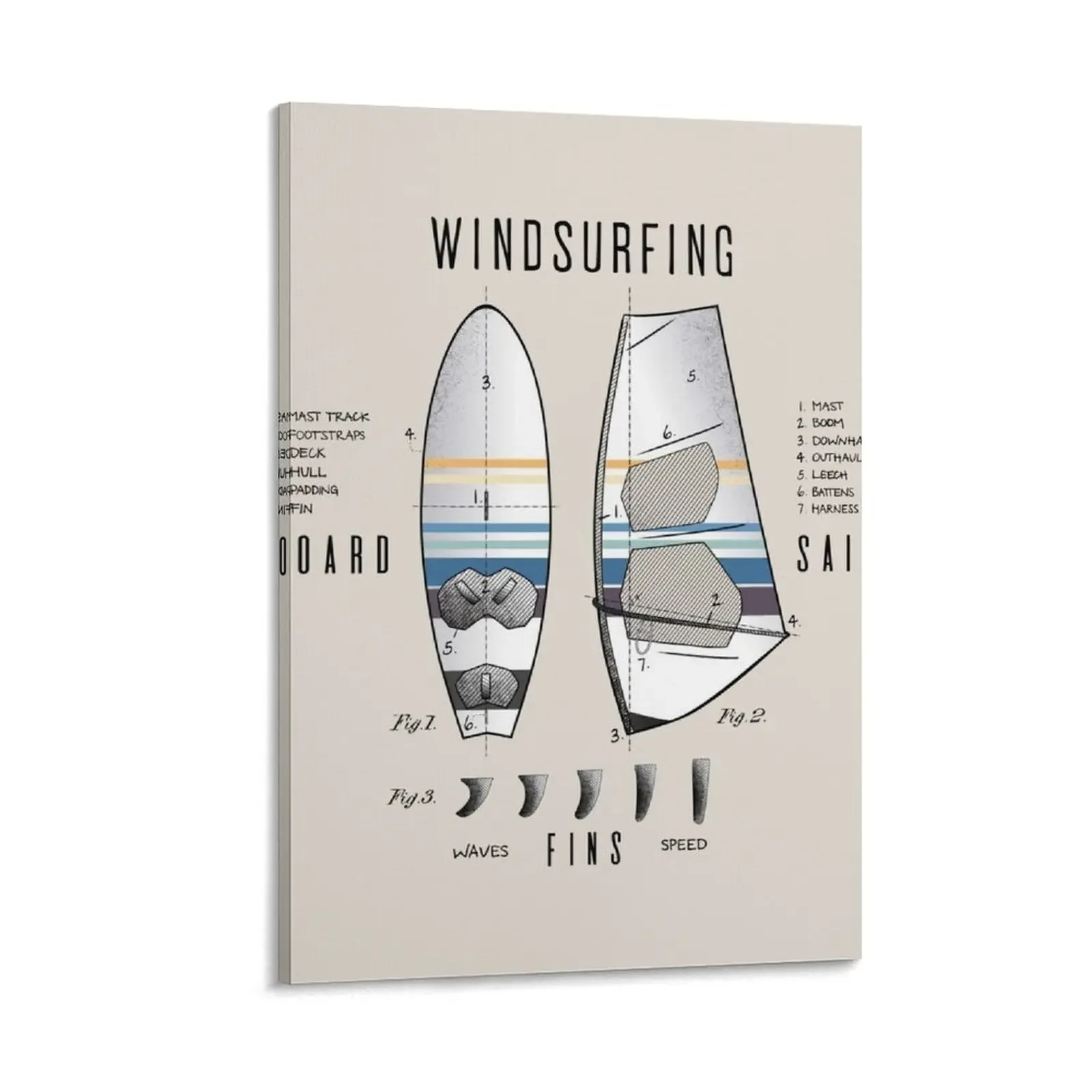 Windsurfing Gear Board Sail Lexicon Legend Canvas Painting bedroom decor vintage home decor home decorations and organization
Windsurfing Gear Board Sail Lexicon Legend Canvas Painting bedroom decor vintage home decor home decorations and organization