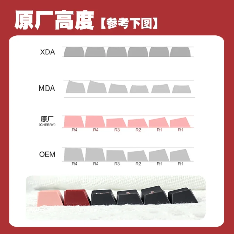 Колпачок для клавиш Spade Q Cloud Lake Macaron, двухцветный, для литья под давлением, материал PBT, устойчивый к царапинам и износостойкий c
Колпачок для клавиш Spade Q Cloud Lake Macaron, двухцветный, для литья под давлением, материал PBT, устойчивый к царапинам и износостойкий c