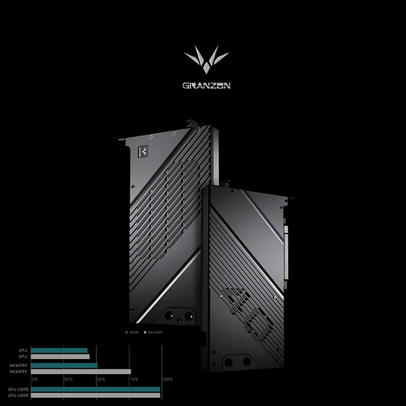 Водяной блок Granzon для MSI GeForce RTX 4090 VENTUS 3X 24G OC GPU Card/медный Охлаждающий радиатор/телефон
Водяной блок Granzon для MSI GeForce RTX 4090 VENTUS 3X 24G OC GPU Card/медный Охлаждающий радиатор/телефон