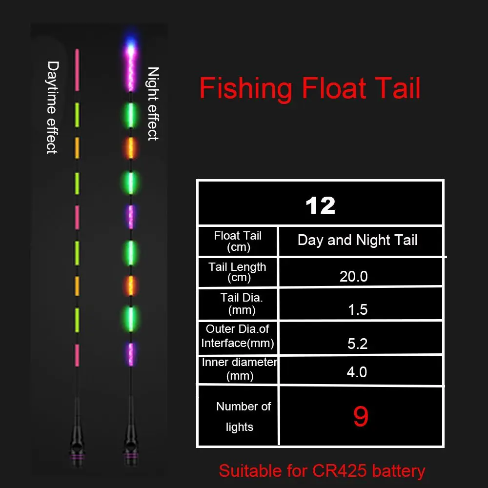 Электронные поплавки для рыбалки на открытом воздухе: ультрачувствительные, с умной светящейся вершинкой, светящиеся в темноте
Электронные поплавки для рыбалки на открытом воздухе: ультрачувствительные, с умной светящейся вершинкой, светящиеся в темноте