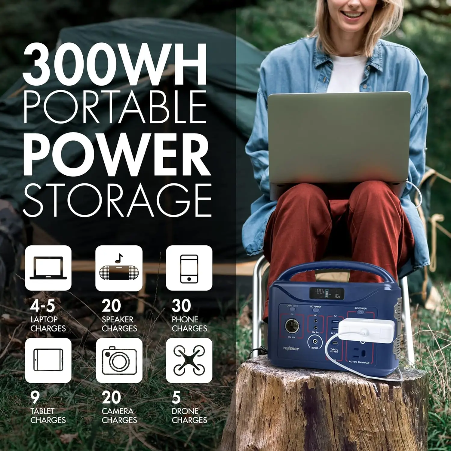 Factory Cost T320 Portable Power Station, 300Wh Battery, 110V/200W 2 Pure Sine Wave AC outputs, USB type C PD 45W, Solar Ready
Factory Cost T320 Portable Power Station, 300Wh Battery, 110V/200W 2 Pure Sine Wave AC outputs, USB type C PD 45W, Solar Ready