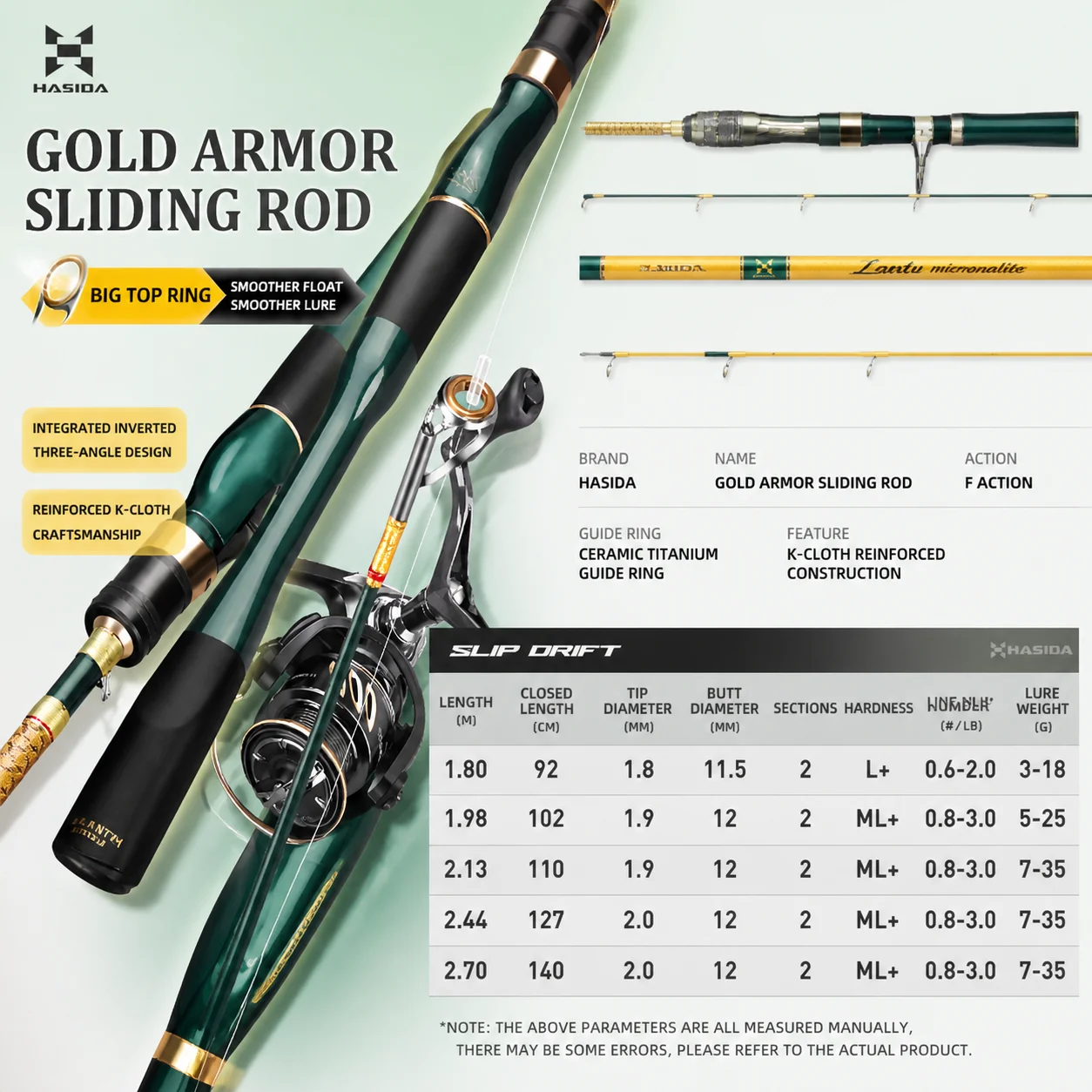 HASTAR Golden Armor Lure Fishing Rod Large Guide Ring Long Cast Sliding Float Spinning Reel Combo K Cloth Reinforced For Anglers
HASTAR Golden Armor Lure Fishing Rod Large Guide Ring Long Cast Sliding Float Spinning Reel Combo K Cloth Reinforced For Anglers