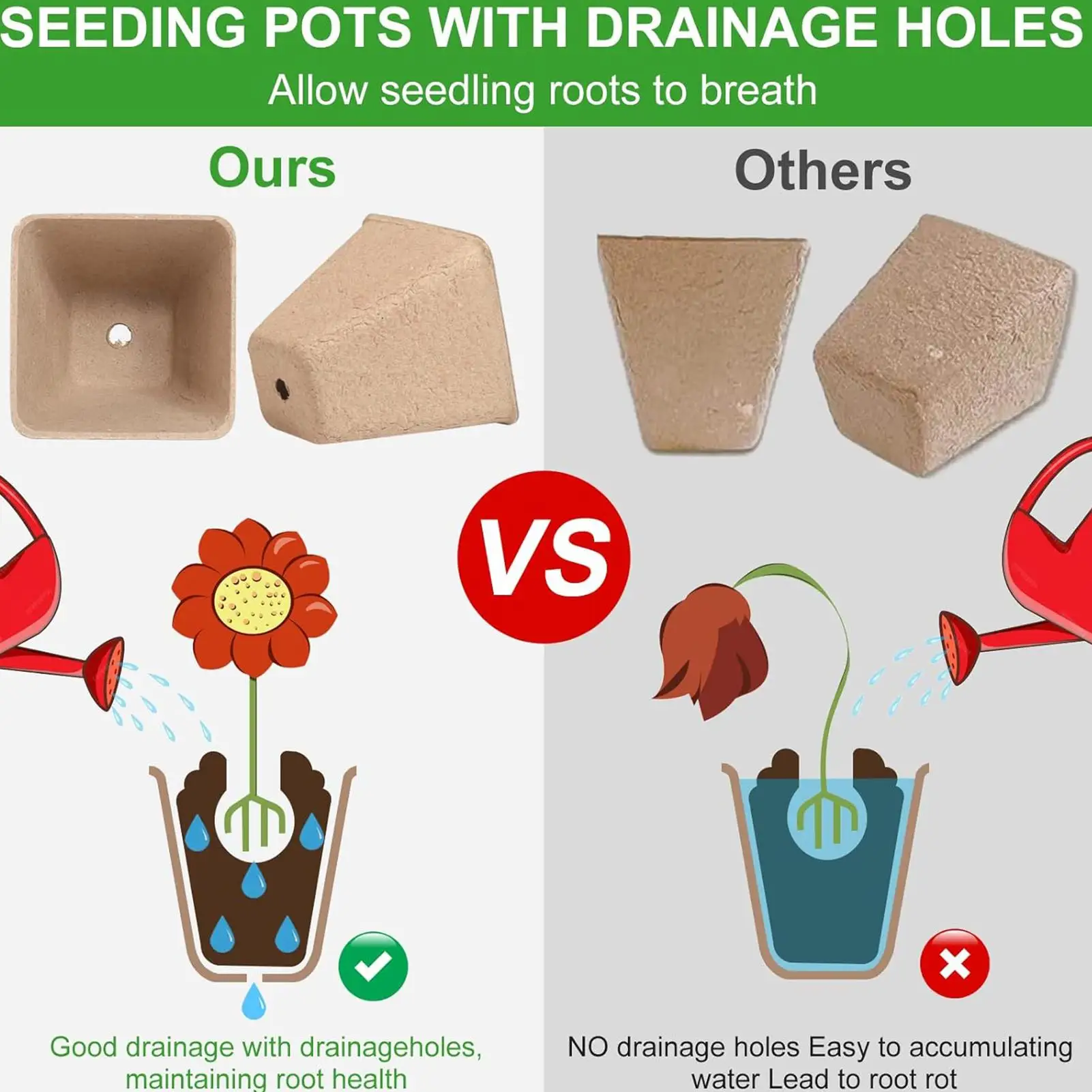 Peat Pots For Seedlings 70-Piece Reusable Gardening Supplies Garden Seedling Cups Planting Pots For Hydroponic Growing Indoor
Peat Pots For Seedlings 70-Piece Reusable Gardening Supplies Garden Seedling Cups Planting Pots For Hydroponic Growing Indoor