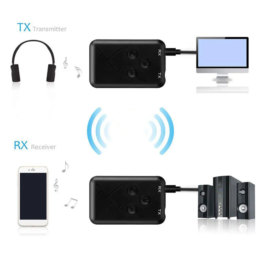 BT101 2 in 1 Wireless Transmitter Receiver Adapter Stereo Audio Music Adapter with 3.5mm Audio Cable USB Charging (Black)
BT101 2 in 1 Wireless Transmitter Receiver Adapter Stereo Audio Music Adapter with 3.5mm Audio Cable USB Charging (Black)