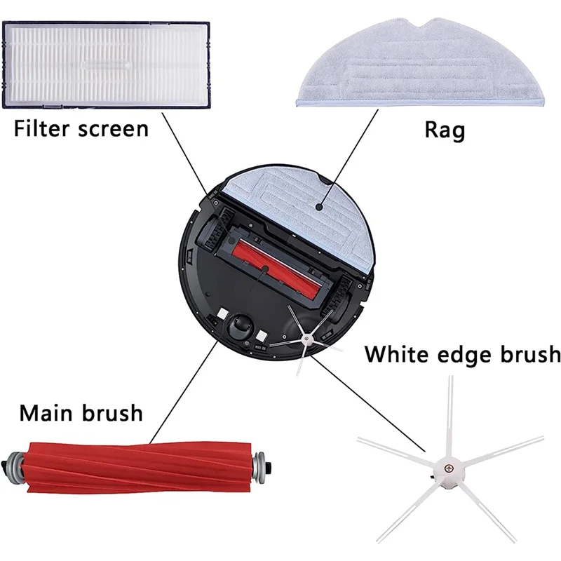 A35R Replacement For Roborock S7 Maxv Ultra / S7 Pro Ultra, Main Roller Brush Cleaning Brush Dust Bags Filter
A35R Replacement For Roborock S7 Maxv Ultra / S7 Pro Ultra, Main Roller Brush Cleaning Brush Dust Bags Filter