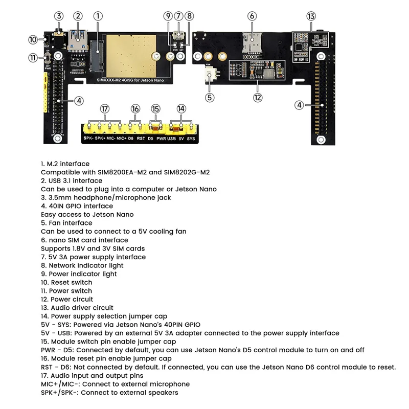 EDT-SIM8202G M2 5G Module For Jetson Nano 5G/4G/3G Expansion Board For Regions With 5G Sub-6G Signal Coverage US Plug Easy Insta
EDT-SIM8202G M2 5G Module For Jetson Nano 5G/4G/3G Expansion Board For Regions With 5G Sub-6G Signal Coverage US Plug Easy Insta