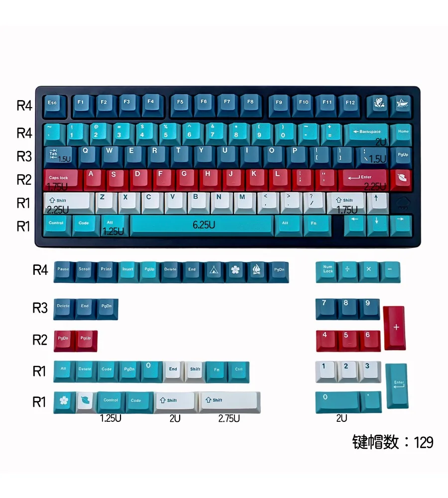 Keycap PBT sublimation customization Original nut65 Facui/neo 60 Ben Qihu mechanical keyboard
Keycap PBT sublimation customization Original nut65 Facui/neo 60 Ben Qihu mechanical keyboard