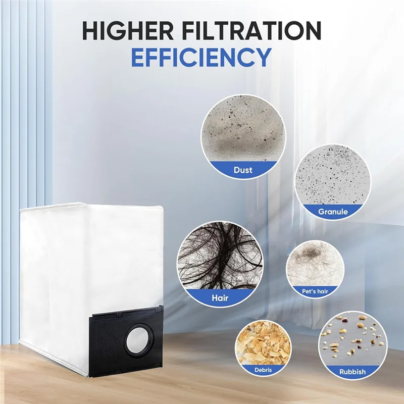 Vacuum Cleaner Dust Replacement Bags For Eureka J15 Pro Ultra Vacuum Cleaner Parts
Vacuum Cleaner Dust Replacement Bags For Eureka J15 Pro Ultra Vacuum Cleaner Parts