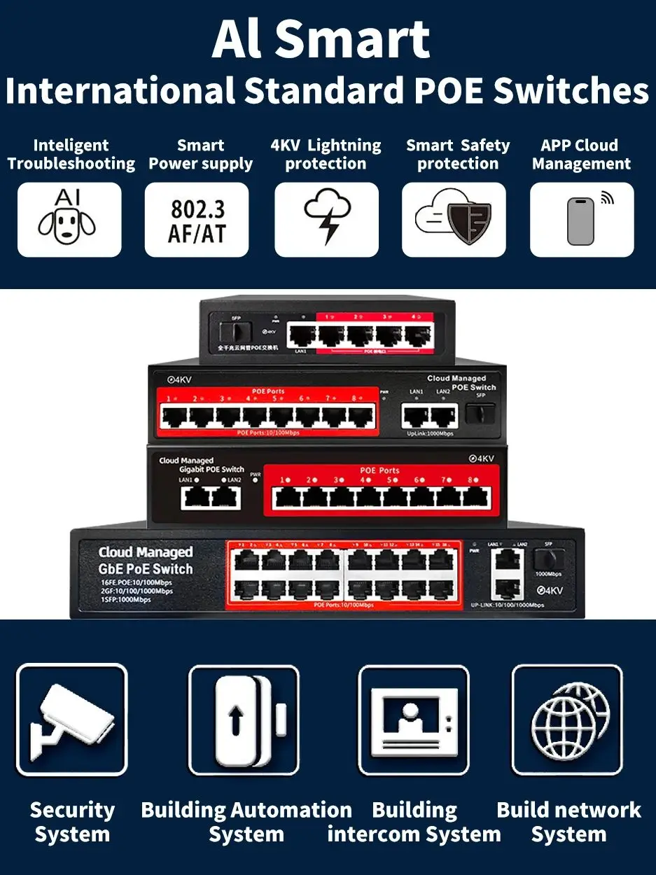 STEAMEMO-SSC Series Cloud Managed POE Switch 4/6/8/16/24 Port, Active POE for IP Cameras, Wireless AP, Gigabit IEEE 802.3 AF/AT
STEAMEMO-SSC Series Cloud Managed POE Switch 4/6/8/16/24 Port, Active POE for IP Cameras, Wireless AP, Gigabit IEEE 802.3 AF/AT